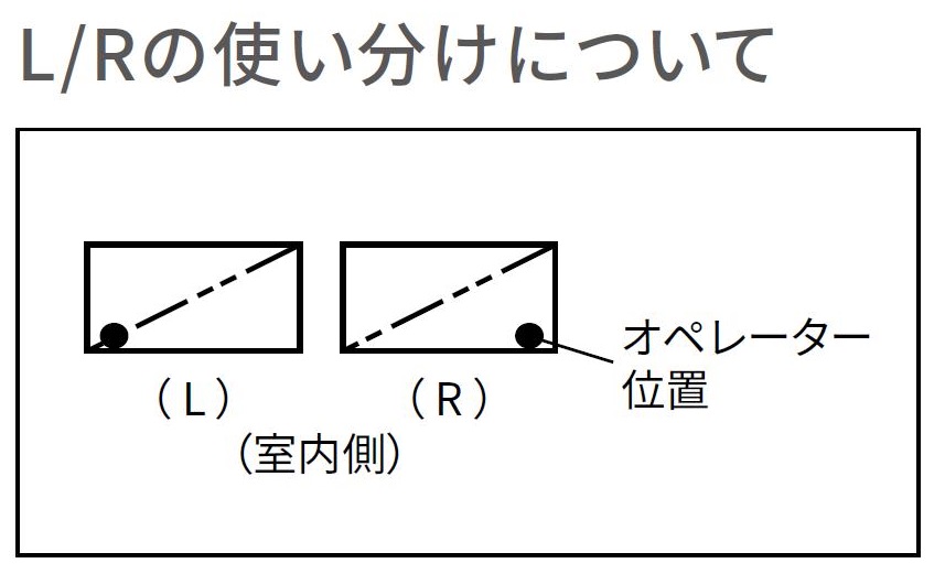 桜舞う季節 防火戸FG-H 高所用横すべり出し窓 電動ユニット Low-E複層