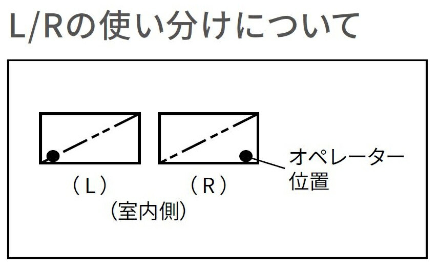 最大70％オフ！ 02611 サーモスII-H 内押縁タイプ FIX窓 W アルミスペーサー仕様 一般複層ガラス 木材・建築資材・設備