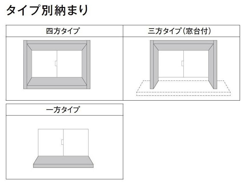 【楽天市場】DS窓枠 ジャストカット仕様 4方ケーシング付 06911 サッシ(デュオ・シンフォニー)用 LIXIL リクシル TOSTEM