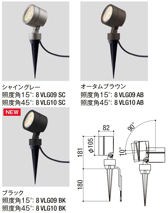 500円引きクーポン】 リクシルのエクステリアライト、スパイクスポット