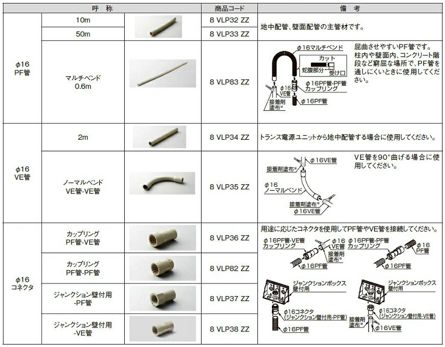 98％以上節約 配管部材 φ16VE管 ノーマルベンド VE管-VE管 8VLP35ZZ エクステリアライト オプション品 LIXIL リクシル  TOSTEM トステム turbonetce.com.br