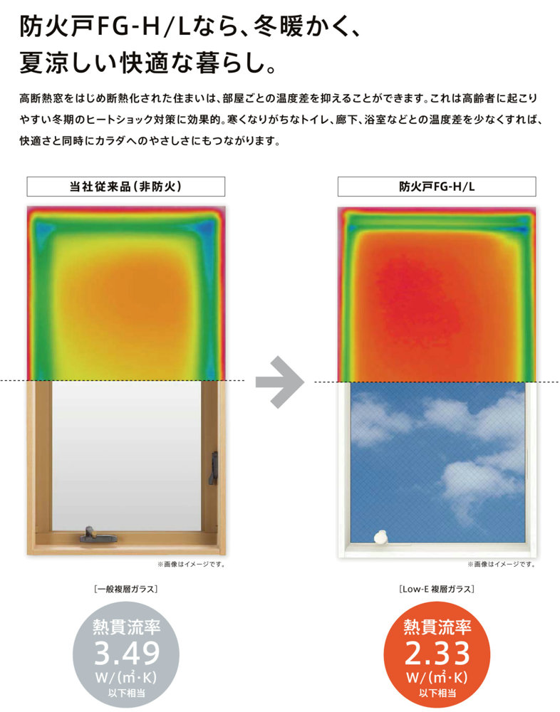 楽天市場 防火戸fg L Low E複層ガラス 樹脂アルミ複合サッシ 引違い窓 2枚建 呼称 W 1235mm H 1370mm Lixil リクシル Tostem トステム Clair クレール 楽天市場店