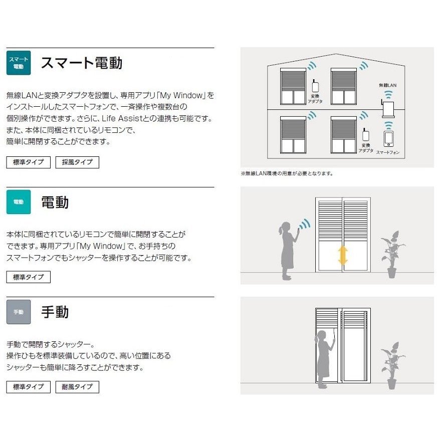 サーモスII-H シャッター付引違い窓 2枚建て 標準タイプ 手動 一般複層