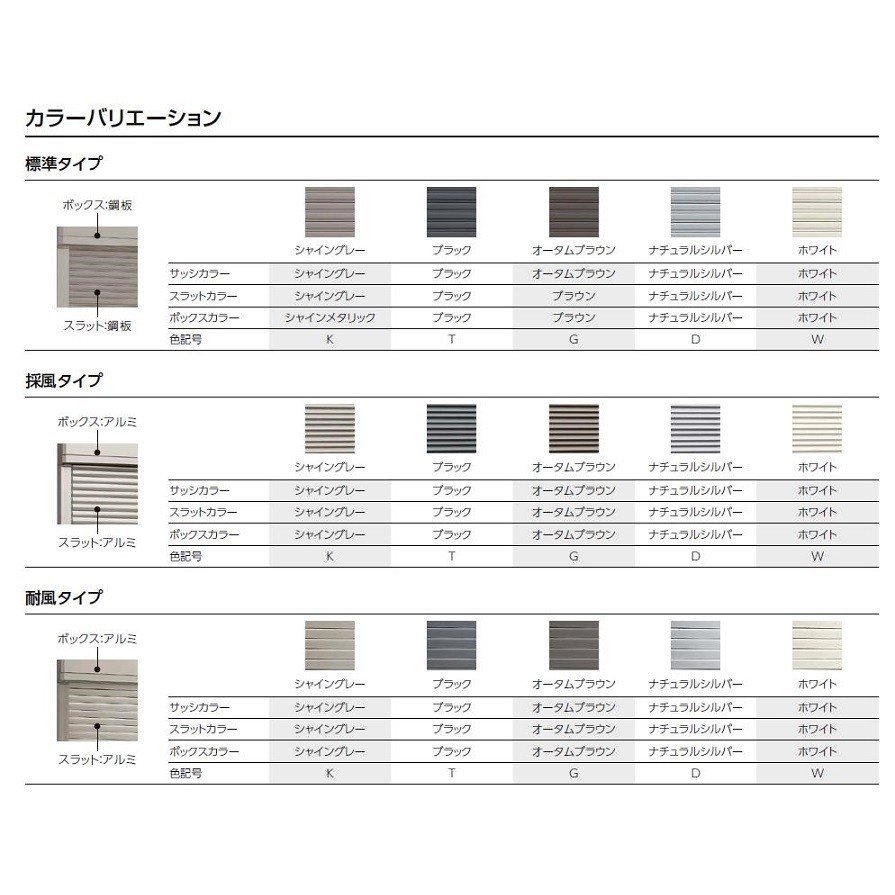 ギフ_包装】 アルミサッシ建材の建くるショップシャッター付半外引違い