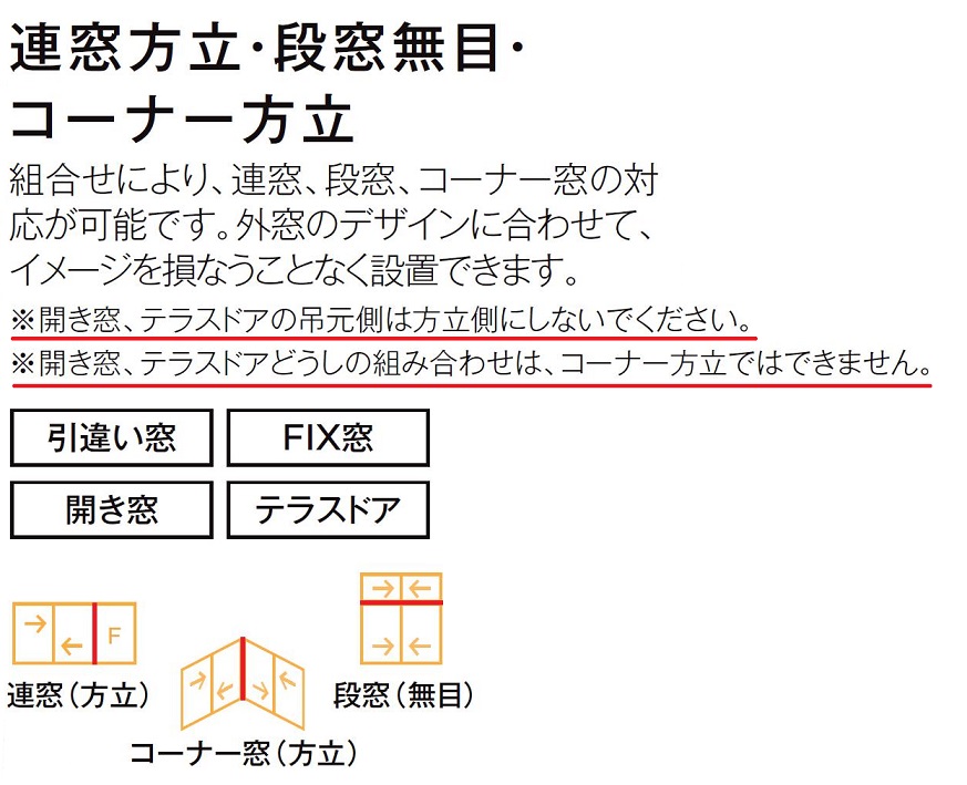 楽天市場 段窓無目 特注サイズ W 550 1 000mm インプラス オプション 内窓 Lixil リクシル Tostem トステム Clair クレール 楽天市場店