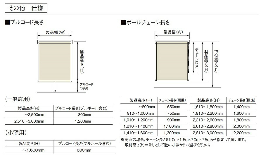 Aランク ロールスクリーン ざっくりナチュラル生地 一般窓用 チェーン式 特注サイズ W:51〜80cm × H:81〜120cm LIXIL リクシル TOSTEM トステム - 通販 - royalceramica.com.ua