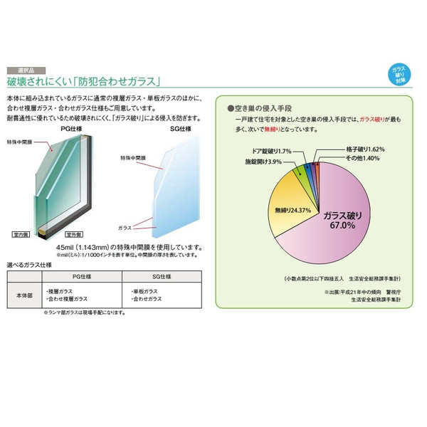 シニアファッション リフォーム商品 勝手口ドア リシェント 勝手口 ドア シングルガラス仕様 幅506 906mm H1440 2251mm オーダー サイズ カバー工法 Diy リフォーム 待望の再入荷 Drchibornfree Com