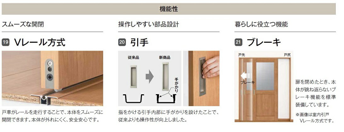 ☆セール 【お取り寄せ】TRUSCO/角型精密水準器 B級 寸法150×150 感度