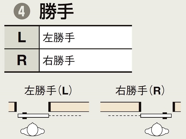 驚きの安さ 特注サイズ ラシッサd パレット アウトセット方式 片引戸 標準タイプ Apak Lgh 錠なし W 1092 1992mm H 1757 2425mm Lixil Tostem 50 Off Drchibornfree Com