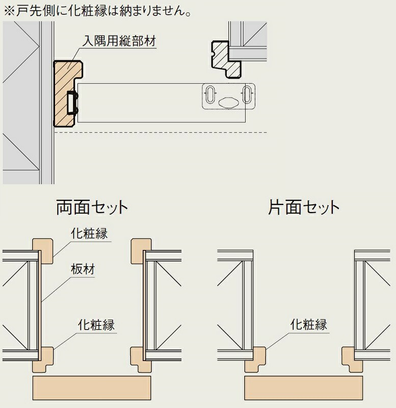 楽天市場 ラシッサd パレット アウトセット方式 片引戸 トイレタイプ 明り採り付 Apal Lah 錠付 13 W 1 324mm H 2 030mm Lixil リクシル Tostem トステム Clair クレール 楽天市場店 楽天市場 ラシッサd パレット アウトセット方式 片引戸 トイレタイプ 明り採り付 Apal Lah 錠付 13 W 1 324mm H 2 030mm Lixil リクシル Tostem トステム Clair クレール 楽天市場店