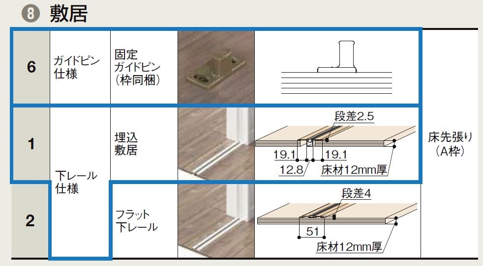 誠実】 新品 日東工業 屋外用制御盤キャビネット OR16-56 領収書可能