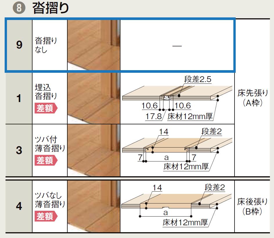 2021年秋冬新作 特注サイズ ラシッサS 標準ドア ASTH-LGC 錠付き W