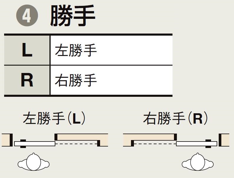 即納最大半額 ラシッサs 上吊引戸 片引戸標準 Asuk Lta 12n 錠なし W 1 1mm H 2 023mm ノンケーシング ケーシング Lixil リクシル Tostem トステム 在庫処分セール Investimentusbrasil Com Br