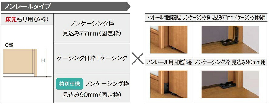 ラシッサDキナリモダンクローゼット折戸ノンレールタイプ4枚折戸AKCN-LAD1623W:1,644mm×H:2,306mmノンケーシング枠仕様LIXILTOSTEM