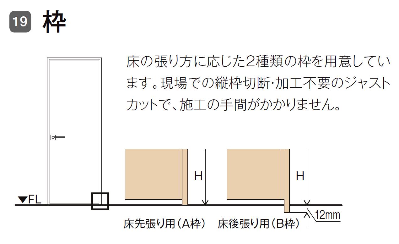 楽天市場 特注サイズ ラシッサs クローゼット 両開き戸 Asch Laa W 553 11mm H 524 12mm ノンケーシング ケーシング Lixil リクシル Tostem トステム Clair クレール 楽天市場店