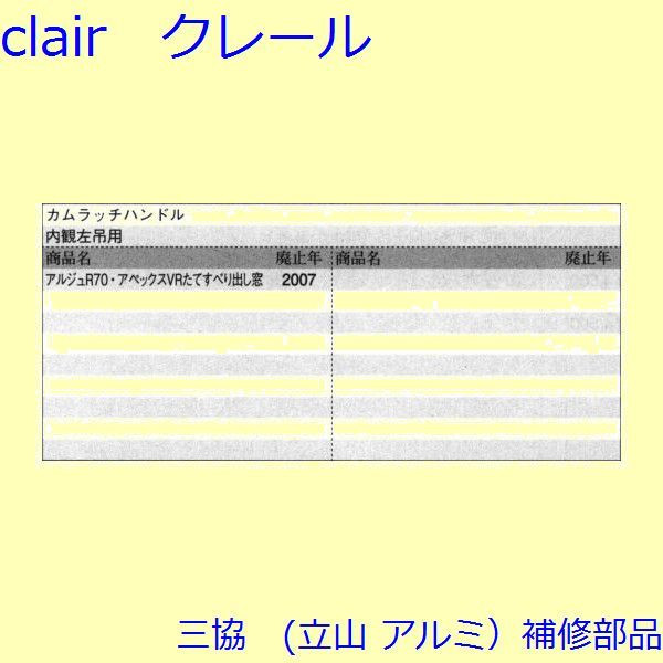 三協 アルミ 旧立山 アルミ 装飾窓 戸車・把手：把手(たてかまち)【PKT1102】 DIY　リフォーム