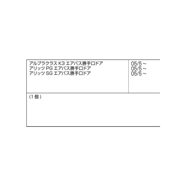 楽天市場 Lixil リクシル 新日軽 テラス 勝手口ドア 外れ止め 網戸振れ止め A8lb17 部品 Diy リフォーム Clair クレール 楽天市場店