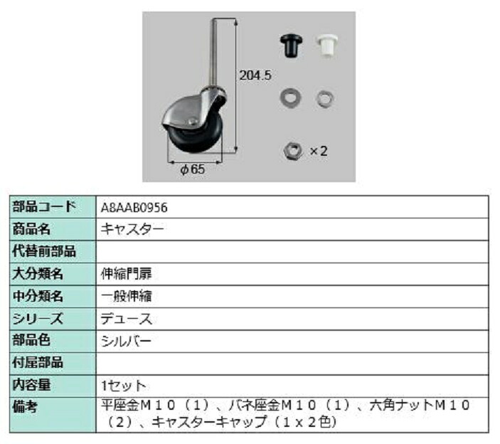 キャスター / 1セット入り 部品色：シルバー A8AAB0956 交換用 部品 新日軽 LIXIL リクシル TOSTEM トステム