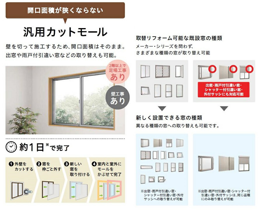 楽天市場 リプラス 汎用カットモール 新設 出窓 雨戸 シャッター 外付用 Mw 240 500mm Mh 1 401 1 600mm Lixil Tostem Clair クレール 楽天市場店