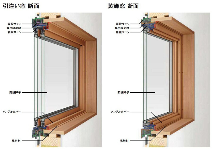 楽天市場 リプラス 専用枠 引違い窓 4枚建て 居室窓交換 既設枠 外付 単体サッシ 用 Low E複層ガラス仕様 W 1 287 1 529mm H 358 1 015mm Lixil Tostem Clair クレール 楽天市場店