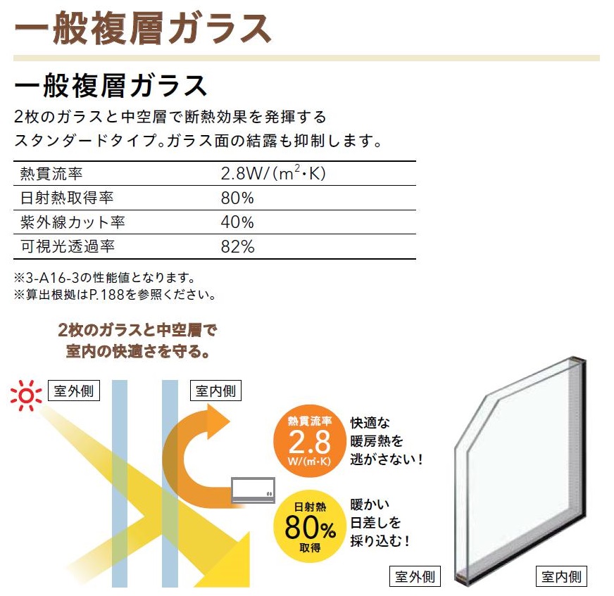 リプラス 汎用カットモール 新設/単体・面付引違い(半外付型) 新設