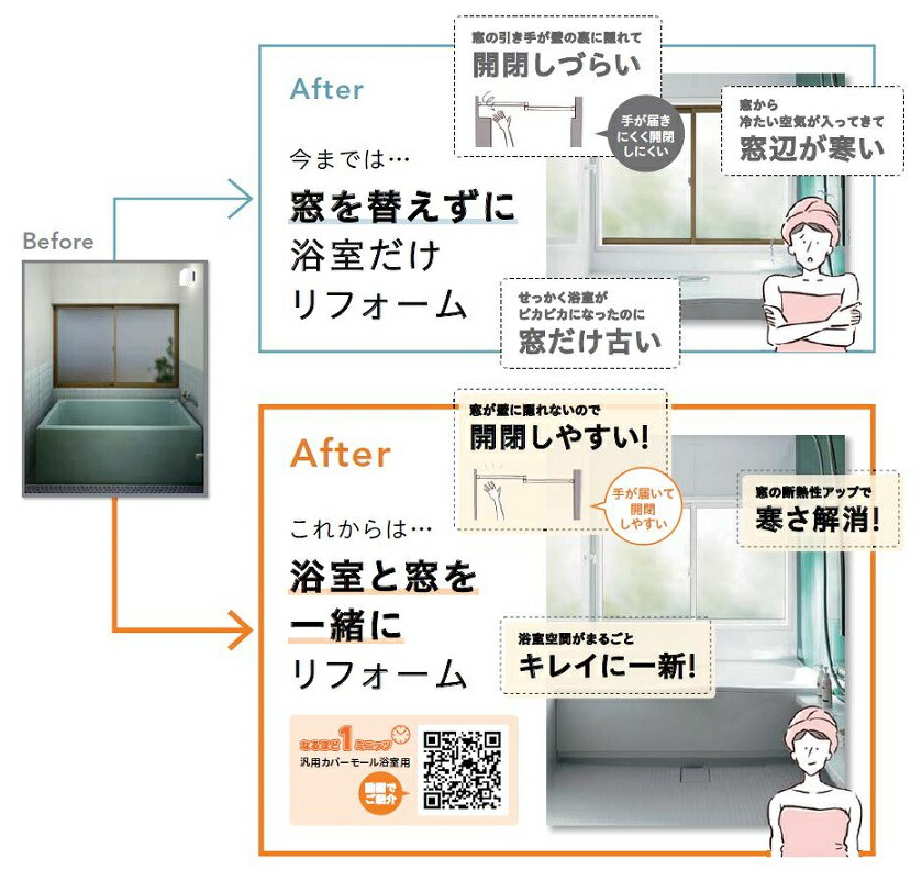 リプラス 汎用カットモール 新設/装飾窓 新設サッシ(サーモスII-H・L