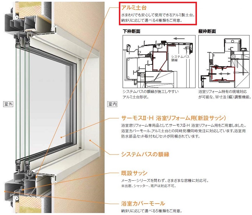 リプラス 汎用カバーモール 浴室用 アルミ土台 A型 D型 特注サイズ Dw 1 501 1 870mm Dh 235 400mm Lixil Tostem アルミ土台のみです Painfreepainrelief Com