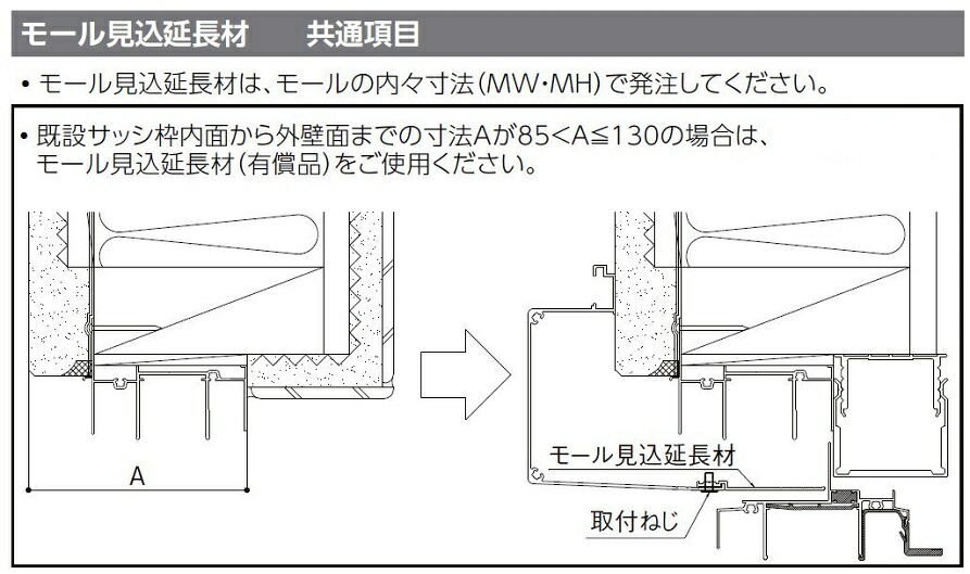 9478円 有名ブランド リプラス 汎用カバーモール 浴室用 モール見込延長材 A型〜C型 特注サイズ Mw