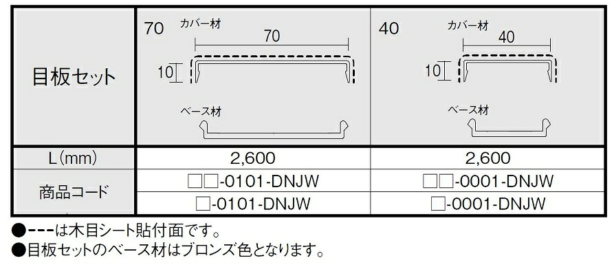 目板セット40 L:2,600mm □-0001-DNJW リシェント玄関引戸2 / 2枚建て用 LIXIL リクシル TOSTEM トステム|Clair(クレール)店