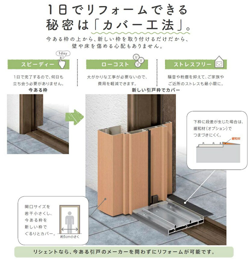 楽天市場 リシェント玄関引戸2 4枚建てランマ付き Pg仕様 P25型 木目調 手動タイプ 特注サイズ W 2 357 3 800mm H 2 056 2 780mm Lixil Tostem Clair クレール 楽天市場店