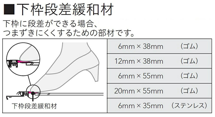 下枠段差緩和材 ゴム製 20mm × 55mm L：2,604mm Z-8002-DFTD リシェント玄関引戸2 / 2枚建て用 LIXIL リクシル TOSTEM トステム