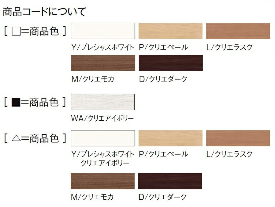 市場 リノバフレキシブルコーナーキャップ 入数：2 単色 内装リフォーム専用 出隅用 木目なし NZD△018