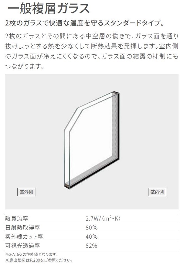 ☆大人気商品☆ サーモスA FIX窓 内押縁タイプ Low-E複層ガラス仕様