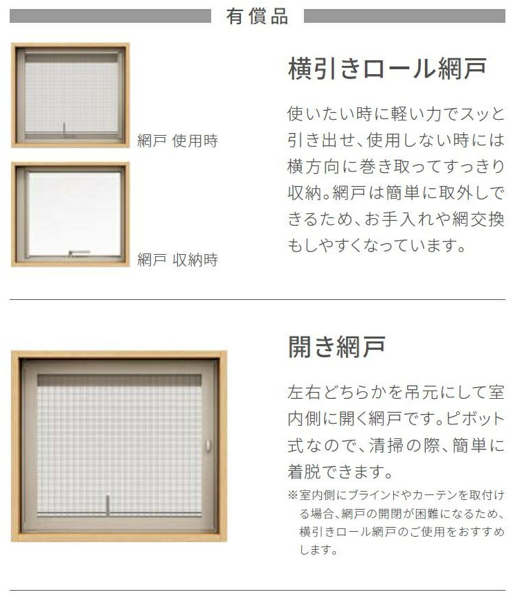 FIX窓 07407 TW (TG) W780×H770mm トリプルガラス 樹脂サッシ アルミ