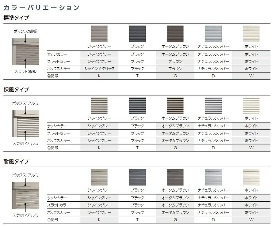 サーモスl シャッター付引違い窓 外付型 2枚建て 標準タイプ 手動 Low E複層ガラス仕様 181 W 1 810mm H 2 002mm コーディネート Lixil Tostem Butlerchimneys Com