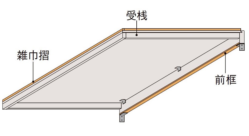 中段セット / 分離型 W18 W：1,810mm &times; D：850mm 収納部材 LIXIL リクシル TOSTEM トステム｜Clair（クレール）店