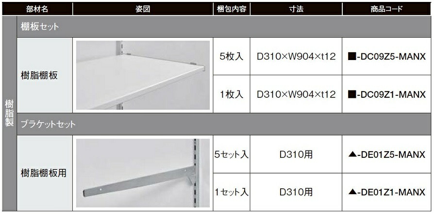 楽天市場】樹脂棚板 1枚入り D：310mm × W：904mm × T：12mm