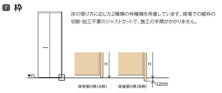 楽天市場 Ta クローゼットドア 折戸レールタイプ 4枚折戸 Dscp Eaa 12 W 1 1mm H 2 023mm ノンケーシング枠 固定枠 Lixil リクシル Tostem トステム Diy リフォーム Clair クレール 楽天市場店