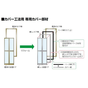 M3 8低頭ホーン止めビス 近藤科学
