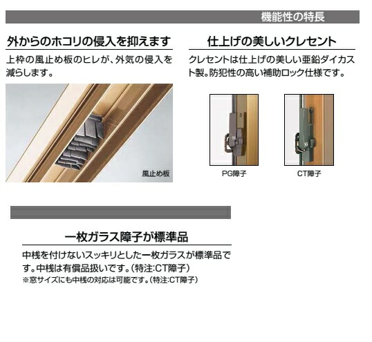 内付型 Rs2 4枚建 単板ガラス 規格品 呼称 5790 4 W 2604mm H 17mm Lixil トステム 窓サッシ 引き違い窓 単体サッシ Diy リフォーム Painfreepainrelief Com