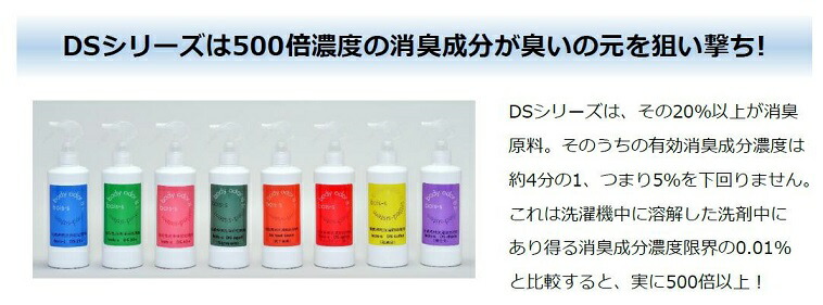 驚きの値段 洗剤 Dsシリーズ Dsエイジ 60代以上用 300ml 10本セット スプレーボトル 消臭 株式会社ベネフィット イオン Diy リフォーム 55 以上節約 Alfalamanki Com