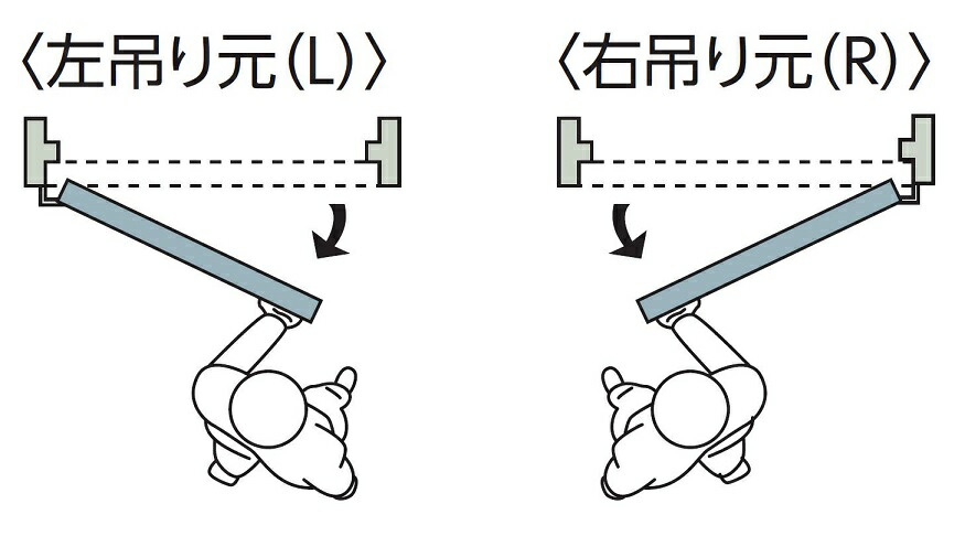 最安値に挑戦中 1日 鍵無し仕様 開きドア トイレ ハイテクウッド ドア本体のみ タック株式会社 製品色 ダークオーク Dk Dh 1 985mm Dw 712mm 木材 建築資材 設備 H1kfta31 Od0324