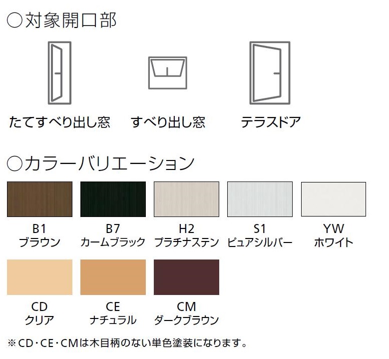 2021年最新入荷 YKK 横引きロール網戸 XMY 片引きタイプ オーダー