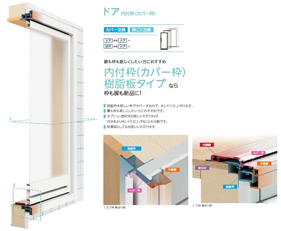 ドアリモ浴室 ドア 内付枠 カバー枠 樹脂板タイプ 特注サイズ Kw 530 6mm Kh 1 636 2 185mm Ykk Ap Elteachermurcia Com