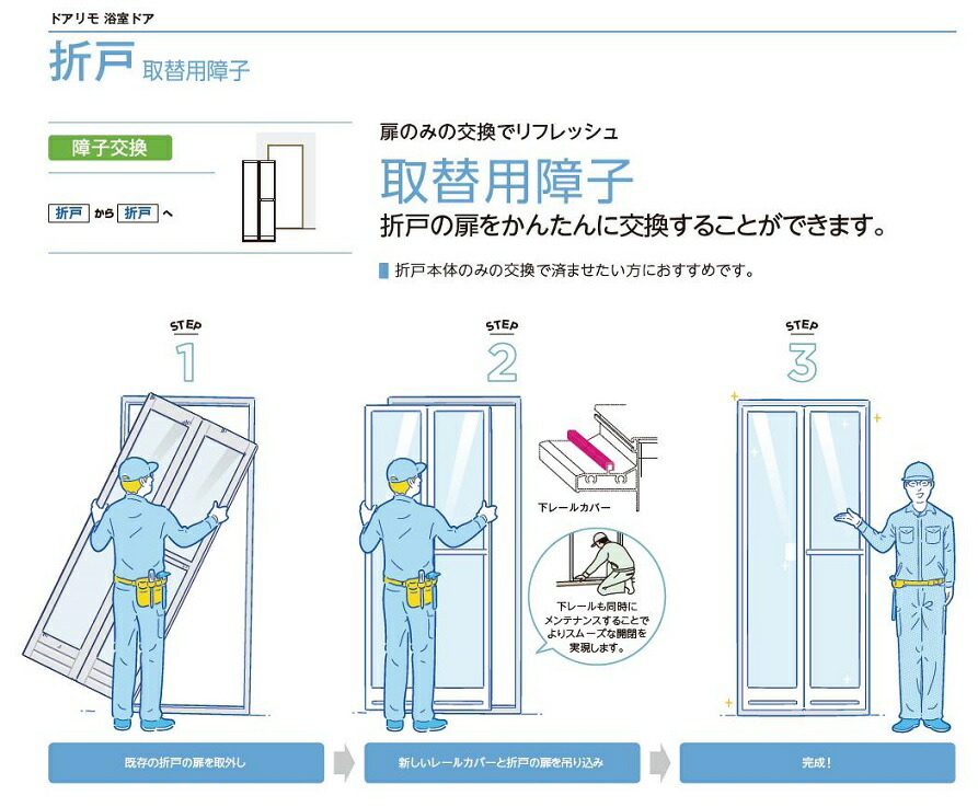 ドアリモ浴室ドア 折戸 取替用障子c 樹脂板入り 特注サイズ Dw 510 862mm Dh 1 500 2 106mm Ykk Ap 障子のみ Alternativesolutionsusa Net