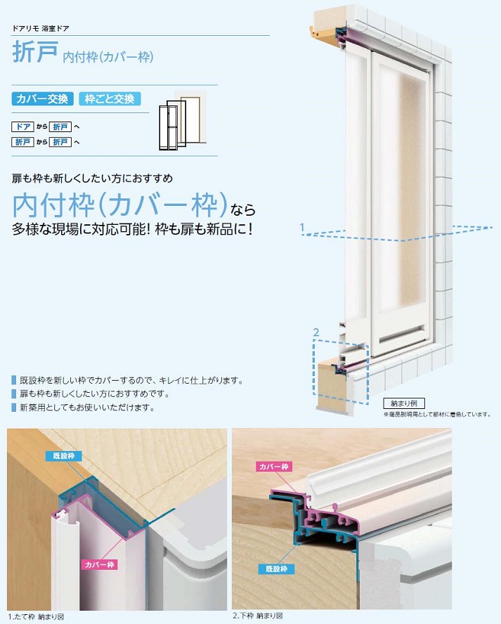 ドアリモ浴室 折戸 内付枠(カバー枠) 樹脂板タイプ 特注サイズ KW：536～888mm × KH：1,537～2,143mm YKK AP