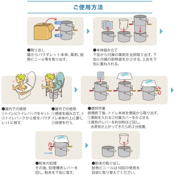 楽天市場】トイレ用品 エクセルシア:パウダレット50人セット(3日間 ...