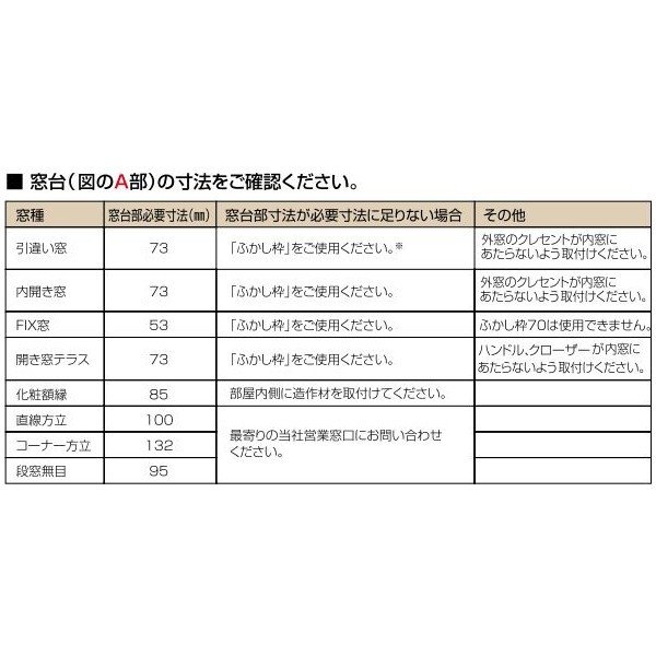 YKKAPプラマードU オプション ふかし枠 引き違い窓用 70mm・三方：[幅