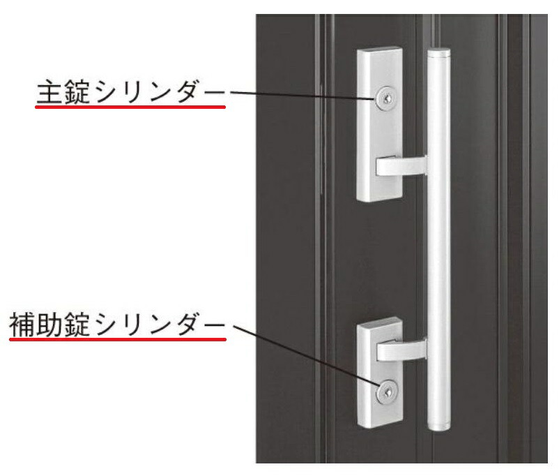 交換用シリンダー / 1セット入り HH-J-0526U9 交換用 部品 YKK AP