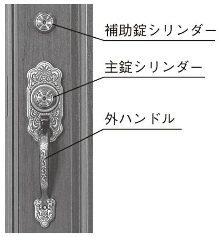 サムラッチ(外)・シリンダーセット / 1セット入り HH-J-0008U9 交換用 部品 YKK AP